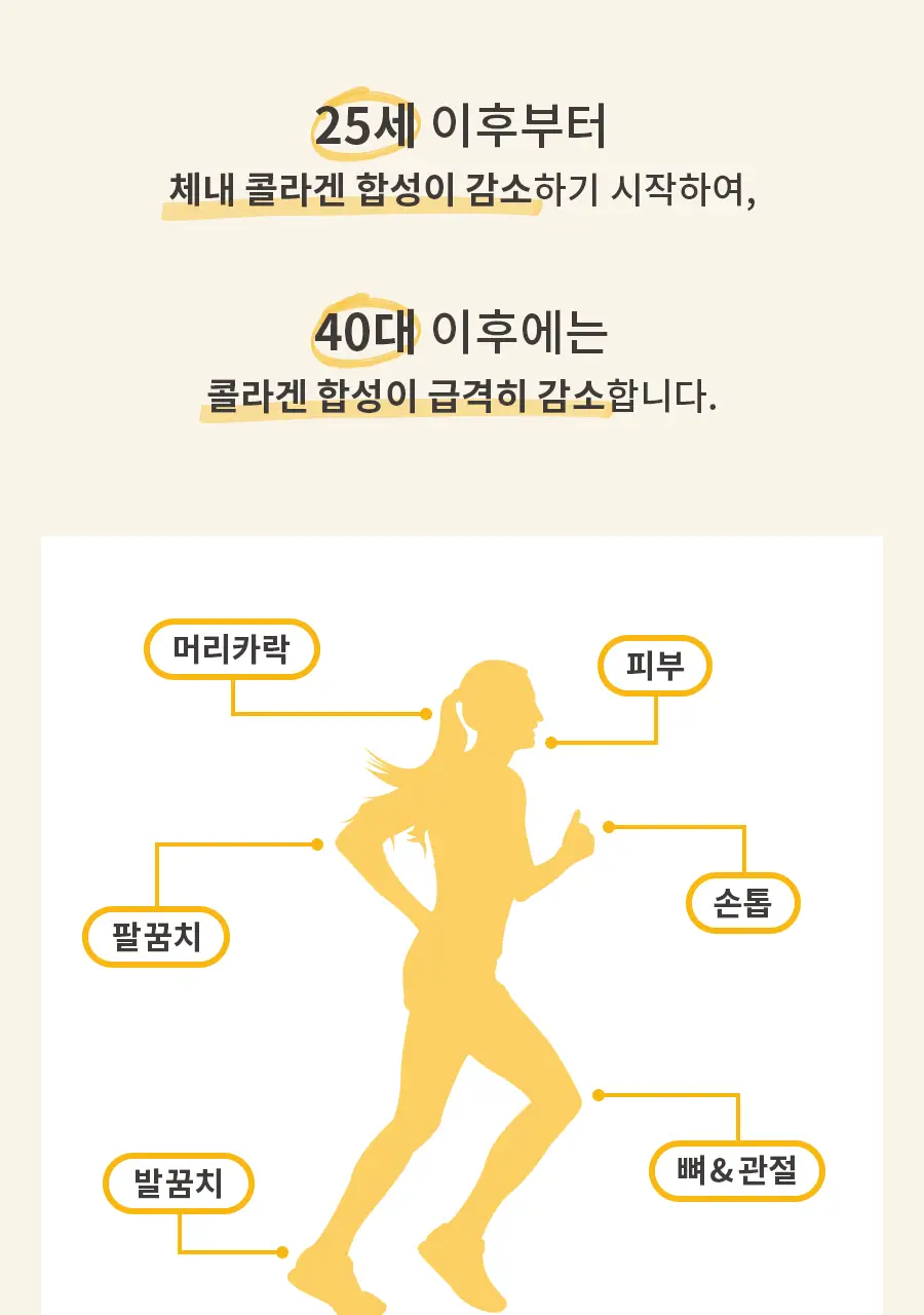 [올영단독] 레놉티 시너업콜라겐 7포 (7일분) 상세페이지 18